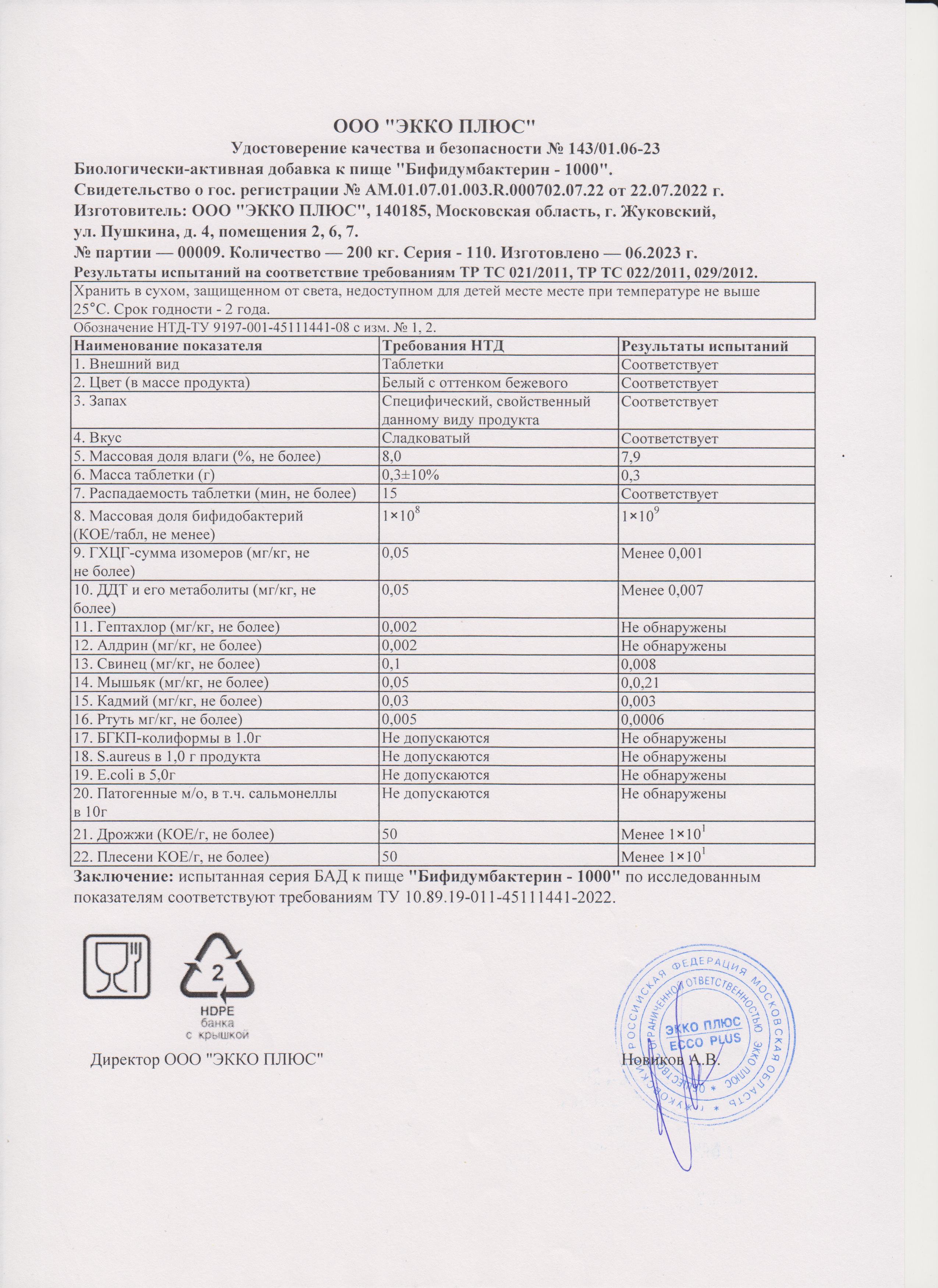 Паспорт №062023